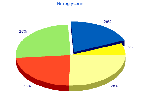 buy generic nitroglycerin 6,5mg on line