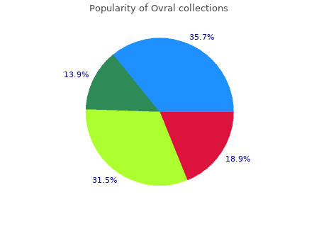 generic ovral 300mcg fast delivery