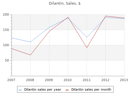 dilantin 100mg otc