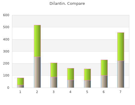 purchase dilantin 100 mg online