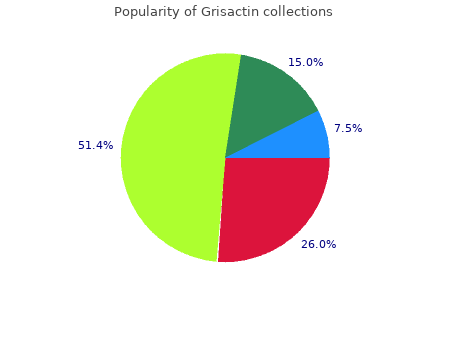 grisactin 250mg line