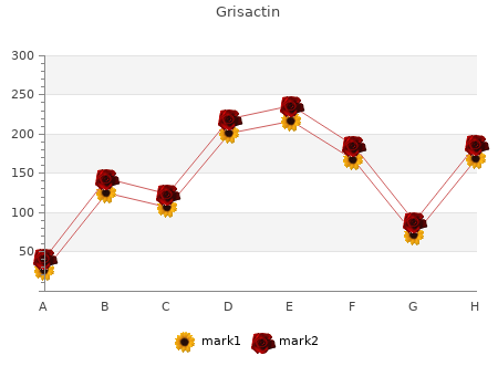 order grisactin 250mg without a prescription